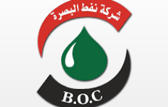 boc..